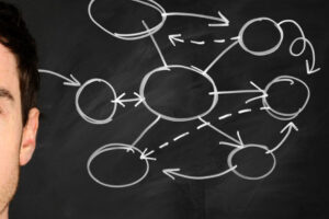 Uzdrawiajaca moc zmiany schematow myslowych 300x200