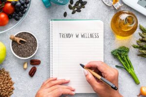 Trendy w wellness 300x200