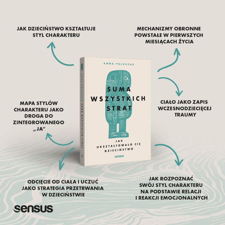 Suma wszystkich strat A  Paluszak