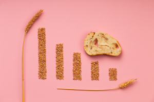 Gluten 300x200